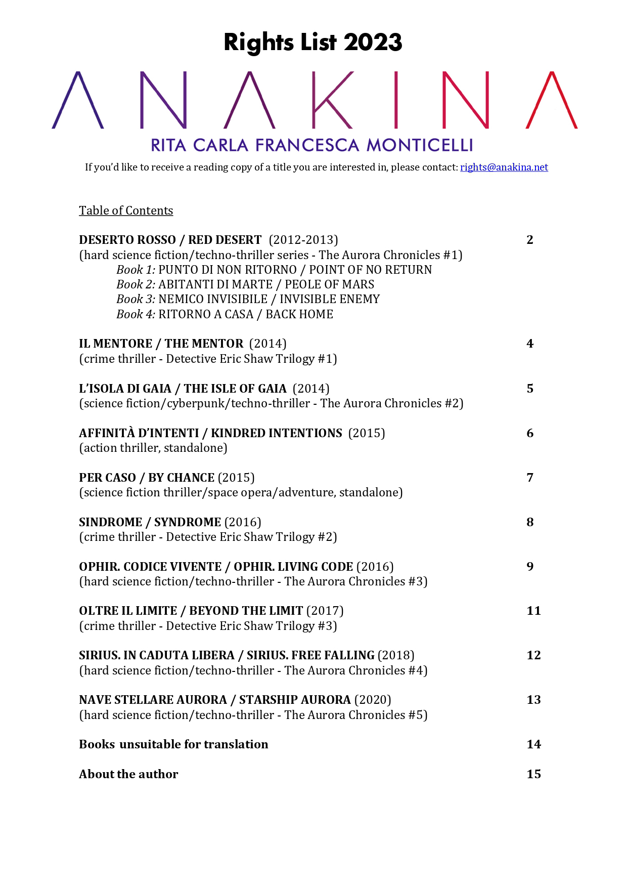 first page of the rights list